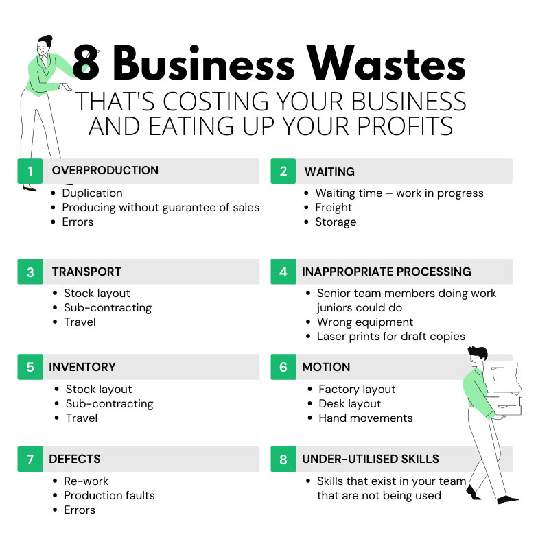 business waste graphics
