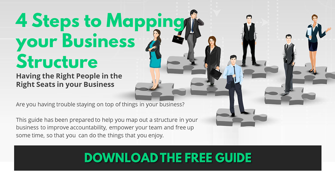 4 steps to mapping your business structure