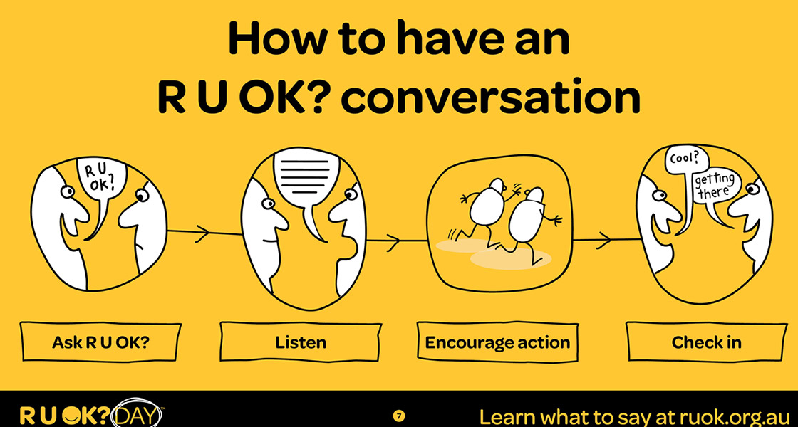 how to have an r u ok conversation
